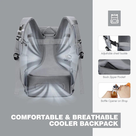 Insulated Cooler Backpack With Leakproof Liner, adjustable chest buckle, back zipper pocket, bottle opener on strap, rear view