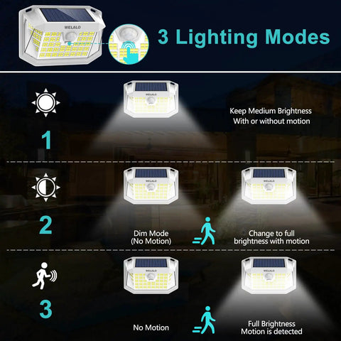 Solar Motion Sensor Outdoor Lights 4 Pack 188 LED, 270 Degree Wide Angle IP65 Waterproof Wall Flood Lights lighting modes