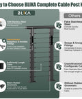 Kick Your Deck Up A Notch With This Straightforward Surface Mount Cable Railing Kit Covering 26 To 32 Feet Black Powder Coated Stainless Steel Posts Pre Drilled For Dead Simple Installation And Heavy Duty Swageless Tensioners showing comparison of BLIKA cable post kit with features.