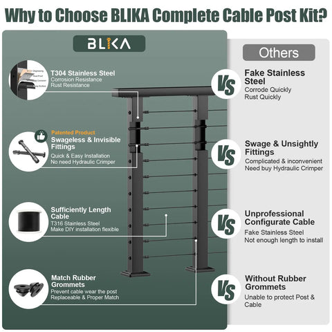 Kickass All In One Cable Railing Post Kit With Swageless Tensioners Heavy Duty Handrails And Four Hundred Feet Of Stainless Steel Cable Completely Loaded Rig For Your Backyard Projects showcasing T304 stainless steel components and installation features.
