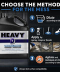 Heavy Lifter Industrial Degreaser Concentrate bottle shown with dilution and application instructions for effective use.