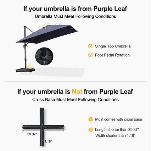 Water And Sand Filled Patio Umbrella Base For Offset Cantilever Umbrellas 200 Lb Heavy Duty Outdoor Base Cross Base Not Included Fits Cantilevers With Cross Bases Under 39 Inches 35 Inch By 35 Inch Footprint 6.5 Inch Height with compatibility guidelines for umbrella sizes and cross bases visualization.
