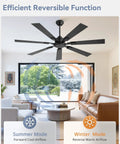 60 Inch Ceiling Fan No Light With Remote Black Modern Design Quiet DC Motor 6 Speeds 7 Blades Installed in Living Room