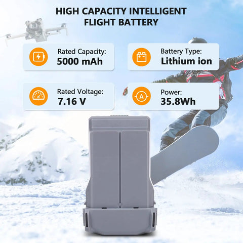 Upgraded 5000mAh Intelligent Flight Battery For DJI Mini 5 Pro Mini 4 Pro Mini 3 Pro Mini 3 with specs and a snowboarder in background.