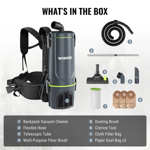 No Nonsense Commercial Grade Backpack Vacuum With Ergonomic Harness And Kickass 1200 Watt Motor For Easy Cleanups On Carpets Or Hard Floors contents displayed in the box.