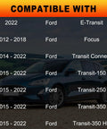 Compatibility chart for Windshield Washer Fluid Reservoir Cap Replacement for Focus and Transit Vans 2012-2022.