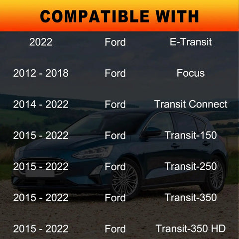 Compatibility chart for Windshield Washer Fluid Reservoir Cap Replacement for Focus and Transit Vans 2012-2022.