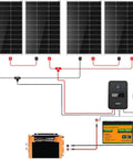 Diagram of 1.6KWh Daily RV Solar Kit With 400W Panels, 40A MPPT Controller, 12V 100Ah Lithium Battery, Inverter, and Bluetooth Module