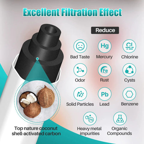 3 Pack Refrigerator Water And Air Filter Combo For LG LT1000P LT1000PC ADQ74793501 RWF4700BC LT120F Excellent Filtration