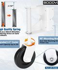Heavy Duty Gate Wheel With Spring Loaded Gate Caster, 4.3-inch wheel, showing high quality spring and 90° mounting bracket