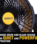 Close-up of Beefy Industrial High Velocity Floor Fan With AC DC Dual Power, 18 Inch Barrel
