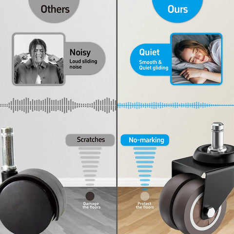 Comparison of noisy standard wheels with 2 Inch Heavy Duty Office Chair Wheels Set Of 5 Gray Rubber Casters for quiet, smooth rollers.