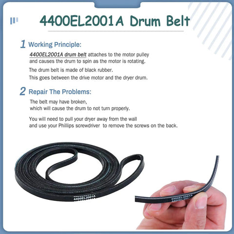 Close-up of 4400EL2001A drum belt with repair instructions for Upgraded Dryer Rollers Kit For LG Kenmore Dryers With Drum Rollers 4581EL2002C.