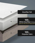 Heavy Hitter Four Pack Acoustic Panels Two Inch Thick Soundproof Fiberglass Wall Tiles And Sturdy Metal Hang Nails Removable Design layers of materials.