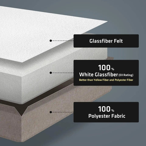 Heavy Hitter Four Pack Acoustic Panels Two Inch Thick Soundproof Fiberglass Wall Tiles And Sturdy Metal Hang Nails Removable Design layers of materials.