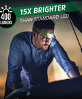 Man using Rechargeable Dual Pack Headlamp With USB Charge, Ultra Bright LED, IPX4 Water Resistant for night work.