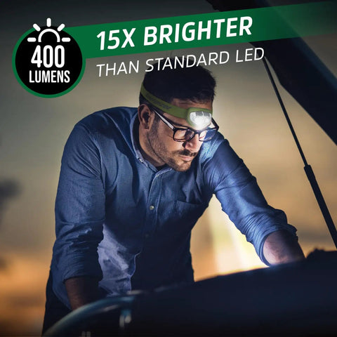 Man using Rechargeable Dual Pack Headlamp With USB Charge, Ultra Bright LED, IPX4 Water Resistant for night work.