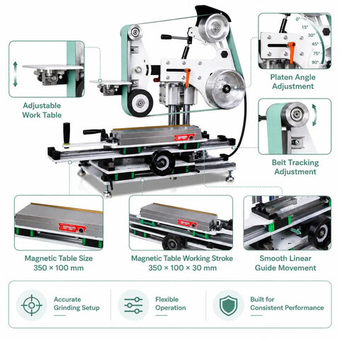 Drop Dead Solid 1500W Belt Grinder Sander 2X72 Variable Speed Floor Machine showing adjustable work table and belt tracking.