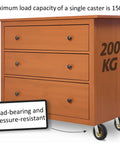 Heavy Duty Swivel Pneumatic Caster Wheels Pack Of Two In Six Eight Or Ten Inch Sizes With Tough As Nails Steel Brackets For Easy Glide Furniture Moves And Garage Projects Featuring Shock Absorbing Silent Rubber Tires on a drawer unit with a 200kg capacity.