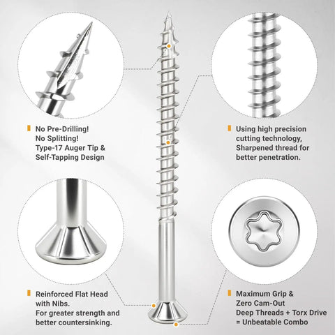 Coast Ready Marine Grade 304 Stainless Steel Deck Screws For Outdoor Wood Projects With Two And One Half Inch Length Flat Head Type 17 Auger Tip T25 Star Drive Includes Free T25 Bit Size Ten 100 Pieces, showing screw features including Type 17 auger tip, Torx drive, and flat head.