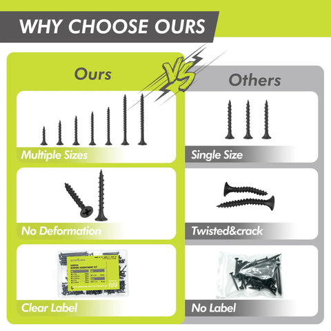 Comparison of Heavy Duty Wood Screw Set 200Pcs with various sizes vs single size, no deformation vs twisted screws, clear vs no label