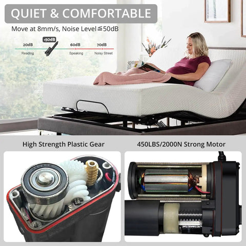 12V Heavy Duty Linear Actuator 450 Lbs 2000N, 6 Inch Stroke shown in adjustable bed setup with gear and motor close-up