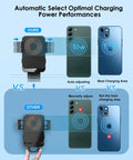 Wireless Car Charger Mount With Auto Clamping Air Vent Phone Holder, 15W Fast Wireless Charging comparison with phones.