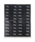 Weight Stack Labels for Gym Equipment Pack with Black Load Plate Decals Clear Identification Stickers in pounds and kilograms
