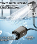 Portable Camping Shower With Heater, Battery Powered Shower Pump, 1500W Water Heater, digital display, submersible motor