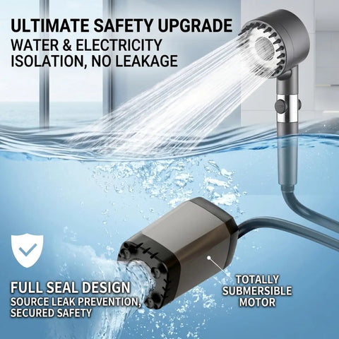 Portable Camping Shower With Heater, Battery Powered Shower Pump, 1500W Water Heater, digital display, submersible motor
