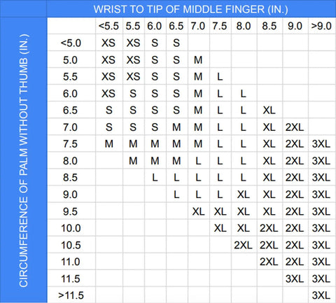 Sizing chart for Leather Winter Mittens For Men Ultra Warm Premium Leather Cold Weather Gear, displaying size based on hand measurements.