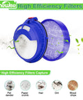 Replacement Filter Kit For Dyson DC25 Vacuum Ball Series with Washable Pre Motor Filter and HEPA Filter in blue casing.