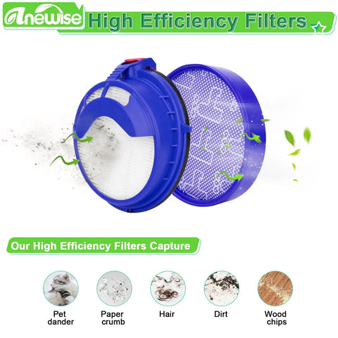 Replacement Filter Kit For Dyson DC25 Vacuum Ball Series with Washable Pre Motor Filter and HEPA Filter in blue casing.