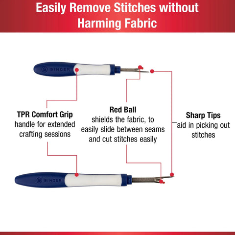Blue And White Comfort Grip Seam Ripper Set Two Piece Sewing Tool Kit For Removing Stitches Opening Buttonholes And Fabric Repairs With Soft Grip Handles showing labeled parts