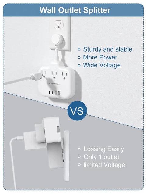 Wall outlet splitter featuring 'Your Go To USB Power Strip With Three AC Outlets And Four USB Ports Including Two Type C For Cruise Home Dorm And Office Keeps Devices Charged And Desk Clutter Free' contrasted with standard single outlet.