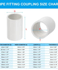 Twenty Pack Heavy Duty White Pvc Pipe Fitting Coupling Adapters Four Inch By Three Eighths For Plumbing Hydraulics And Pneumatic Systems knockout durability size chart
