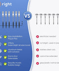 Comparison of B-right Outdoor Pathway Light Set With 570 Lumen LED Lights 6 Pack and standard garden lights