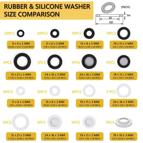 Diagram of Leakproof Rubber And Silicone Gasket Washers Kit With 135 Pieces Across 16 Sizes showing size comparison.