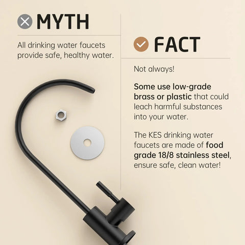 Knockout Matte Black Reverse Osmosis Kitchen Faucet parts showing durable stainless steel and design for safe drinking water.