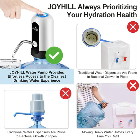 3 And 5 Gallon Water Bottle Dispenser With USB Charging Pump, portable dispenser with silicone hose and stainless steel tap.