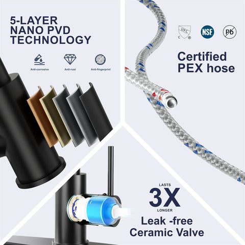 5-layer Nano PVD technology showcasing matte finish options and certified PEX hose for Dead Simple Install Bulletproof Build Slick Black Finish Single Handle Pull Down Kitchen Faucet Lead Free Stainless Steel Ceramic Cartridge Top Tier Sink Fixture.