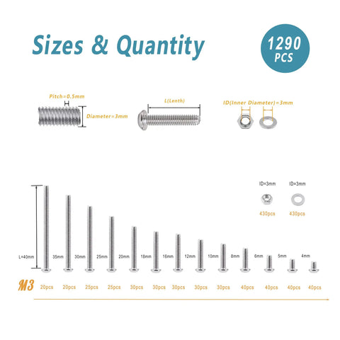 1290 Pcs M3 Metric Screw Assortment Kit diagram showing screw sizes from 4mm to 40mm, with quantities for each size.
