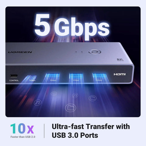 HDMI KVM Switch For One Monitor And Two Computers, 8K60Hz Ready, Aluminum Chassis, Shares Four USB 3.0 Ports For Keyboard, Mouse, Drives And Printer, Easy Seamless Switching, front view