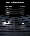 Comparison of Lit 7 LED Solar Step Lights with 3 Sided Lenses on fence in dark, showcasing 270° lighting and 7 LED brightness.