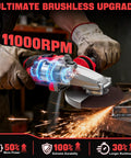 Professional Flathead Angle Grinder Built Ridiculously Tough Works Slick On Tight Spaces Delivers Serious Kickass Grinding Power And Smooth Anti Vibration Safety With Your Milwaukee 18V Battery Tool Not Included. Close-up of hand-held grinder in use.