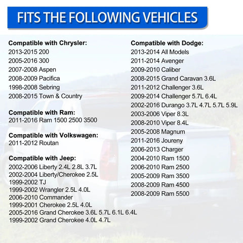 Compatibility chart showing vehicles for Oil Pressure Sensor Replacement Kit with Easy Fit Socket and Filter for Dodge Chrysler Jeep