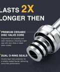 Close-up of Heavy Duty Commercial Sink Faucet Wall Mount With Pre Rinse Sprayer, showcasing premium ceramic disc valve core and dual O-ring seals.