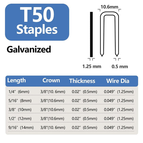 Heavy Duty T50 Staples Half Inch Leg 700 Count Galvanized Crown Nails Heavy Lister dimensions chart with wire thickness.