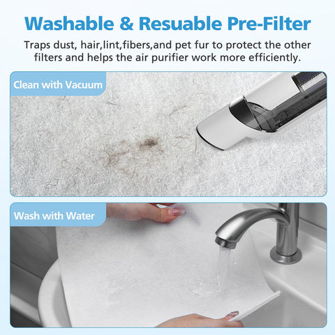 Vacuuming and washing 2 Pack PR1 Replacement Filter For PR1 Air Purifier H13 True HEPA Fits Large Rooms Up To 2200 Sq Ft