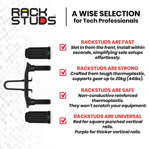 Zero Hassle 1RU Rack Mount System Replaces Clunky Cage Nuts And Server Rack Screws For Lightning Fast Data Center Deployment Universal Hardware Standoffs showcasing components.